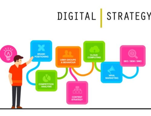 Top tips for developing a digital marketing strategy