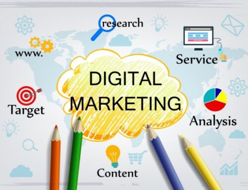 What Is Digital Marketing?